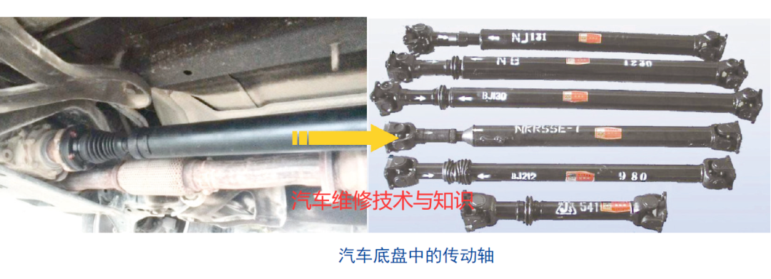 图解汽车的传动轴与万向节